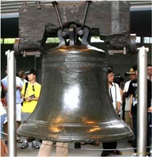 6.Liberty Bell im Independance Center